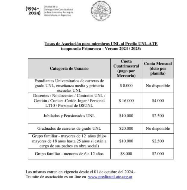 ¿Como asociarme al Predio UNL-ATE? 