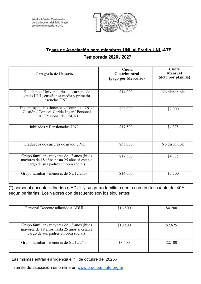 ¿Como asociarme al Predio UNL-ATE? 